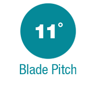 11-Blade-Pitch