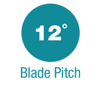12-Blade-Pitch