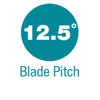 12.5-Blade-Pitch