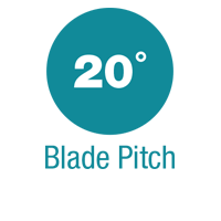 20-Blade-Pitch