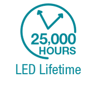 25000-HOURS-LED-Lifetime