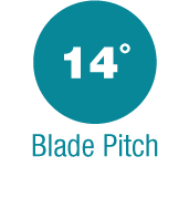 14-Degree-Blade-Pitch