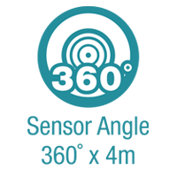 Sensor-Angle-360